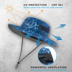 Alternative view of HYDRO SHADE RIBARSKI ŠEŠIR - PLAVI